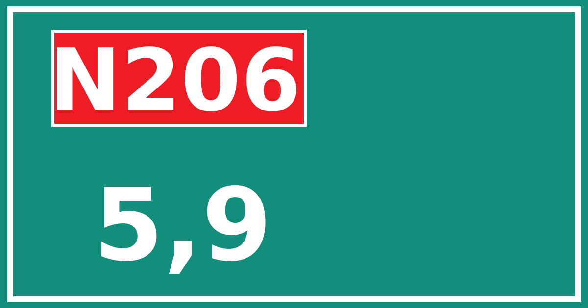 Hectometerbord N206 5,9