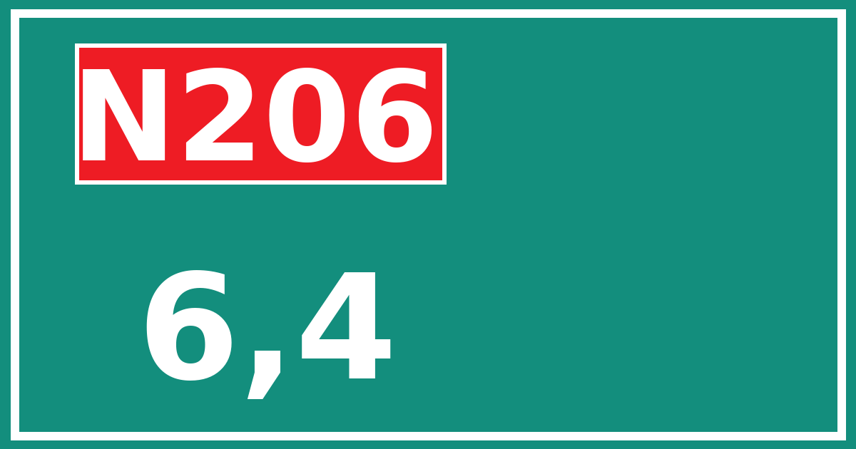 Hectometerbord N206 6,4