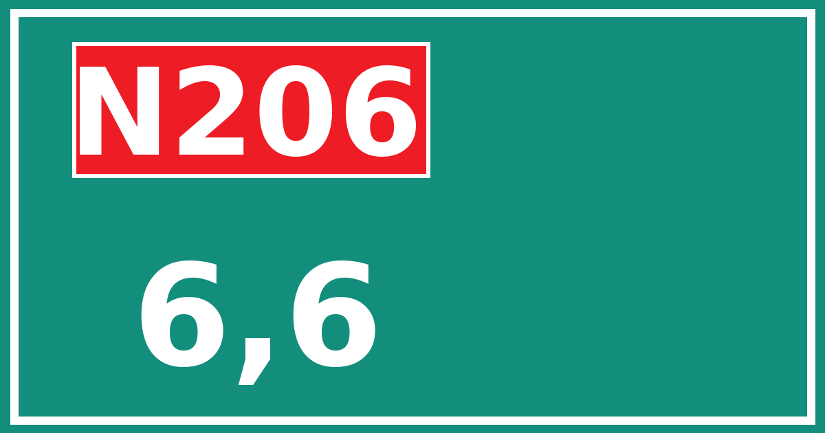 Hectometerbord N206 6,6