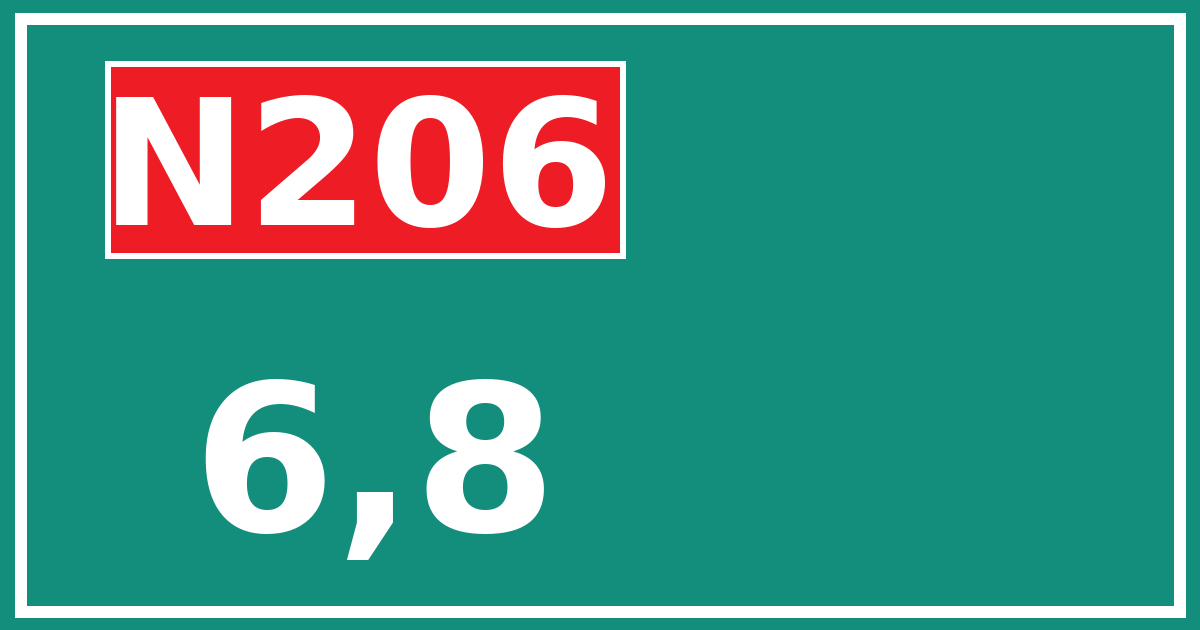 Hectometerbord N206 6,8