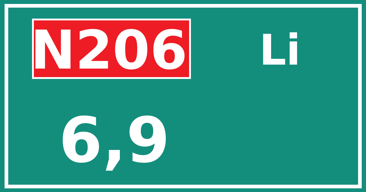 Hectometerbord N206 6,9 zijde Li