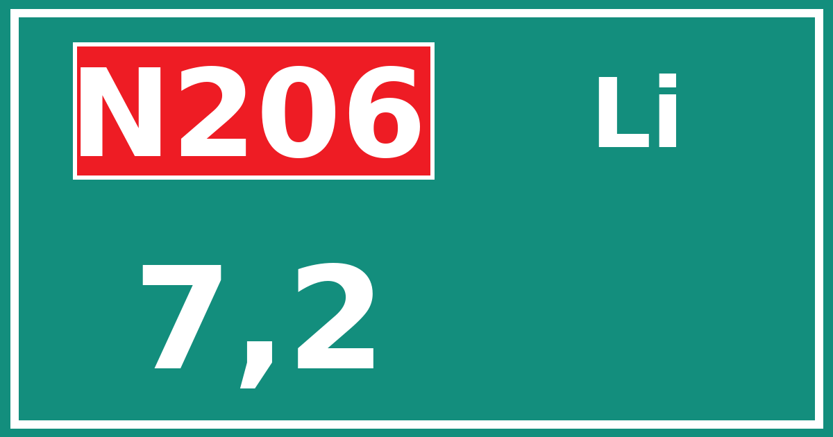 Hectometerbord N206 7,2 zijde Li
