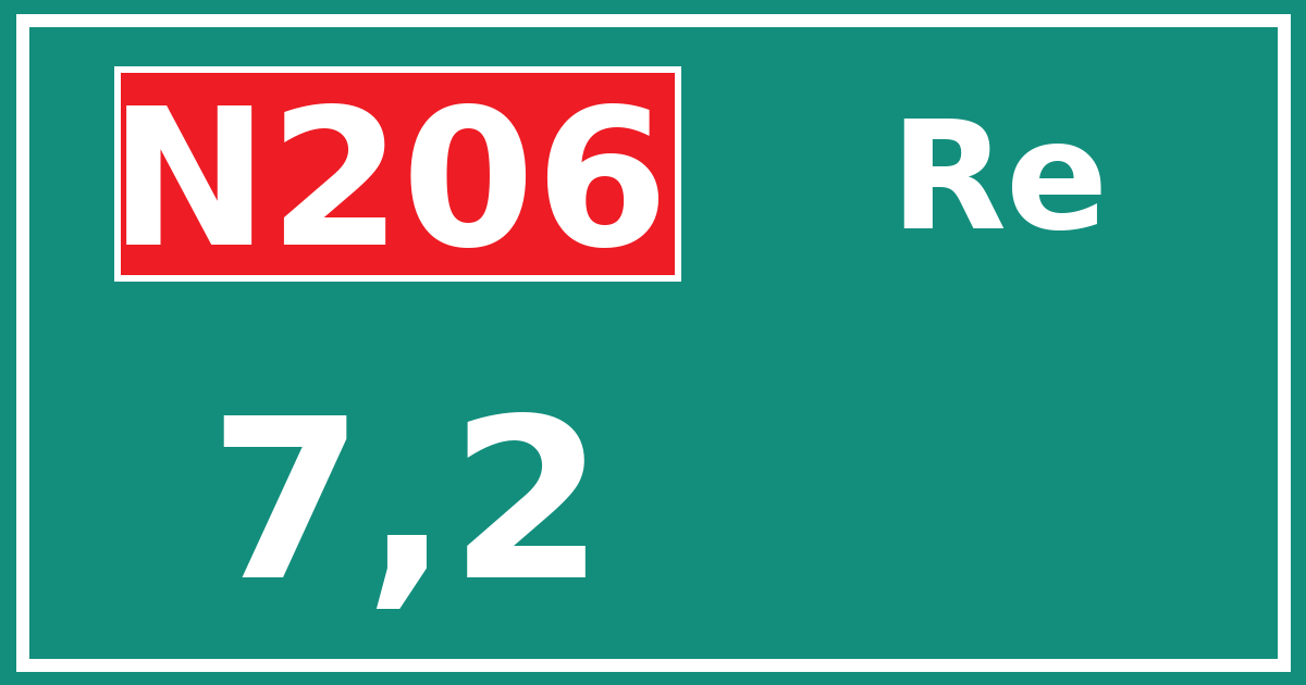 Hectometerbord N206 7,2 zijde Re
