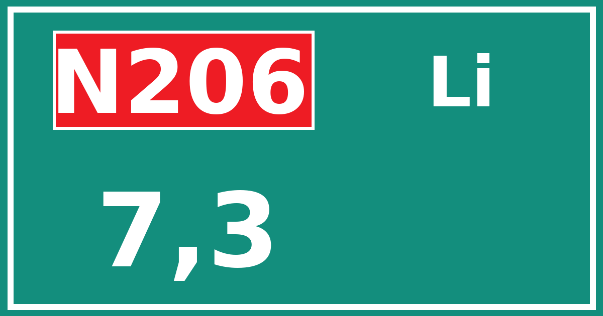 Hectometerbord N206 7,3 zijde Li