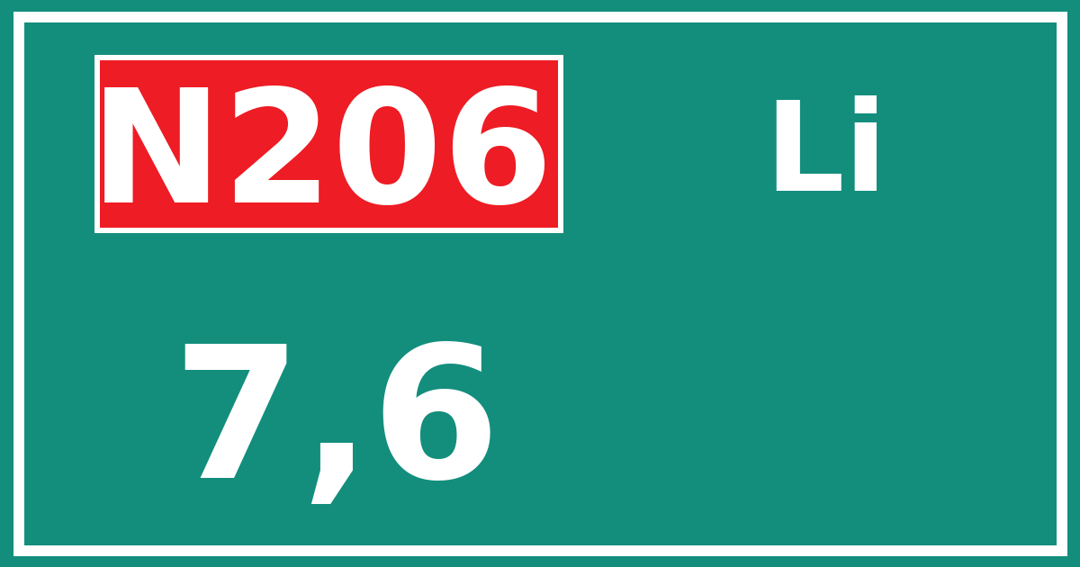 Hectometerbord N206 7,6 zijde Li
