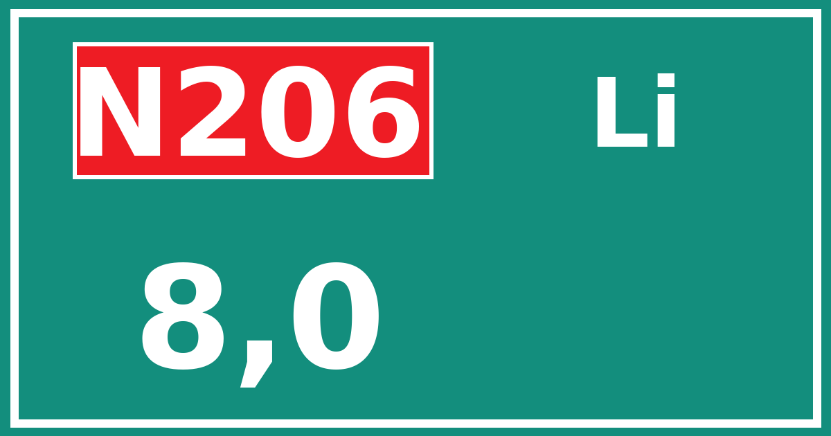 Hectometerbord N206 8,0 zijde Li