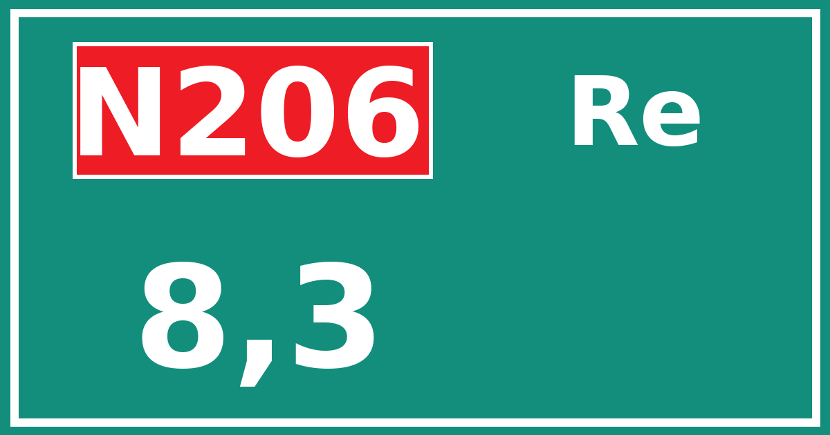 Hectometerbord N206 8,3 zijde Re