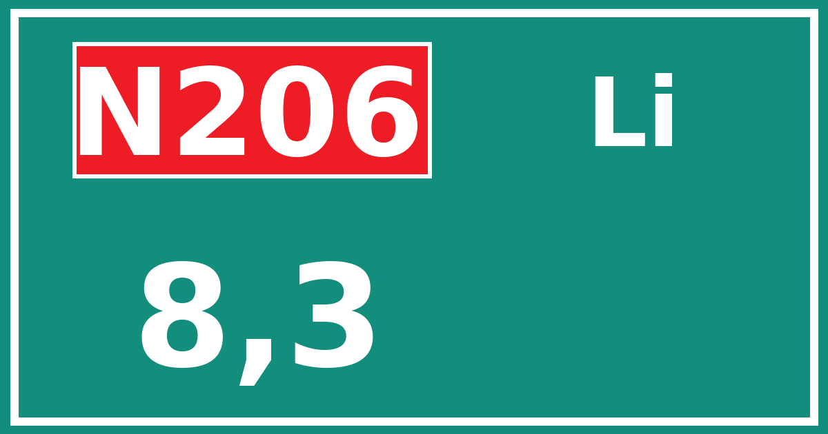 Hectometerbord N206 8,3 zijde Li