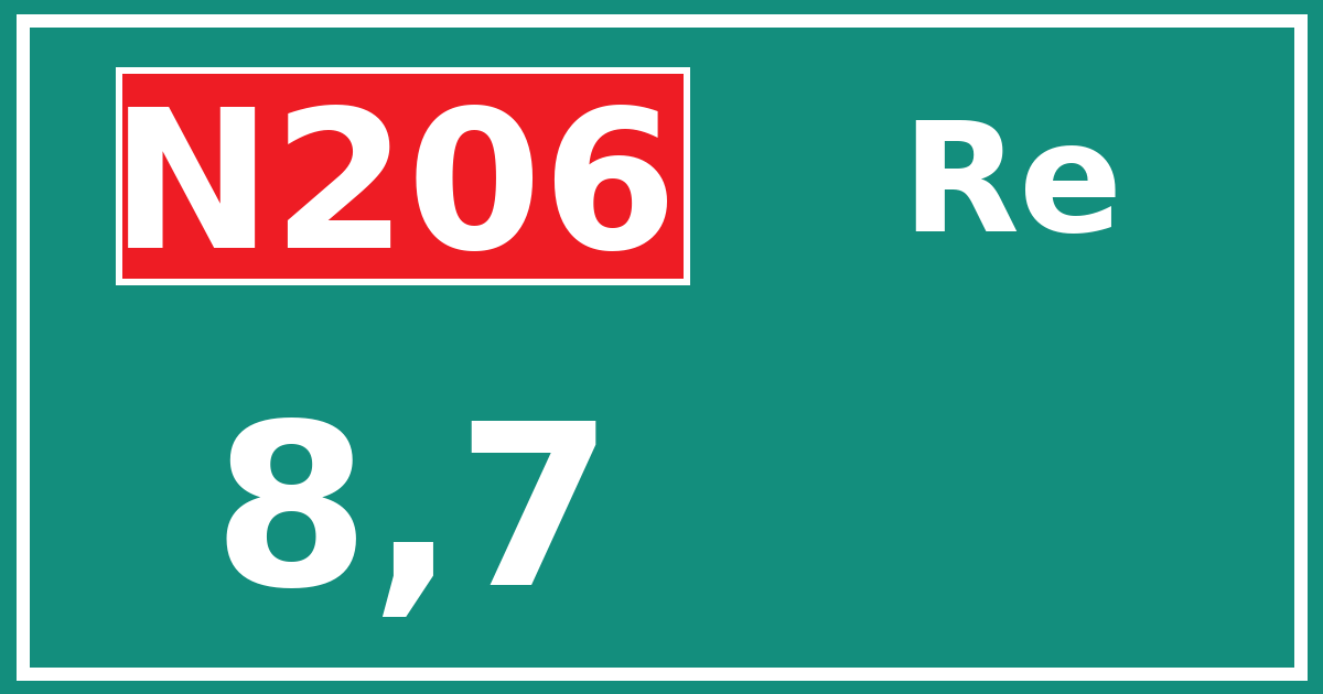 Hectometerbord N206 8,7 zijde Re
