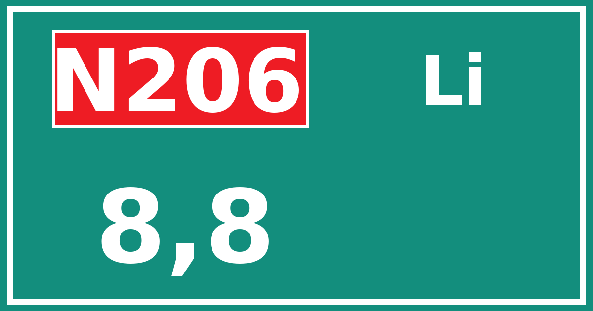Hectometerbord N206 8,8 zijde Li