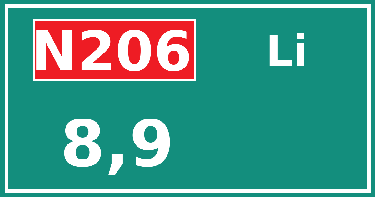 Hectometerbord N206 8,9 zijde Li
