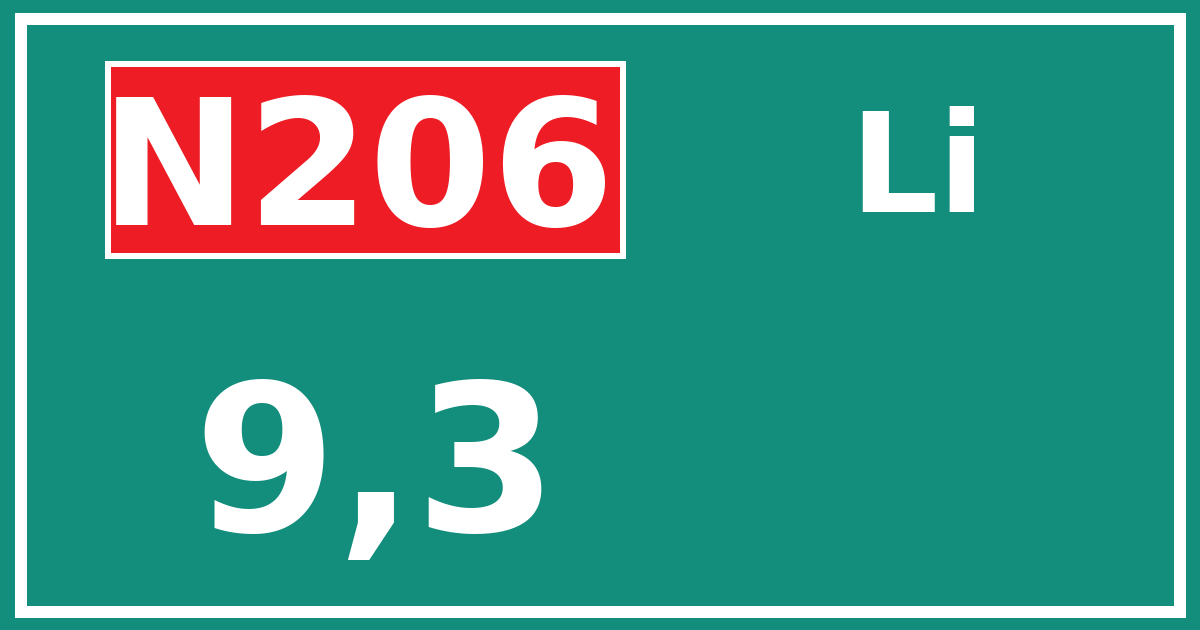 Hectometerbord N206 9,3 zijde Li