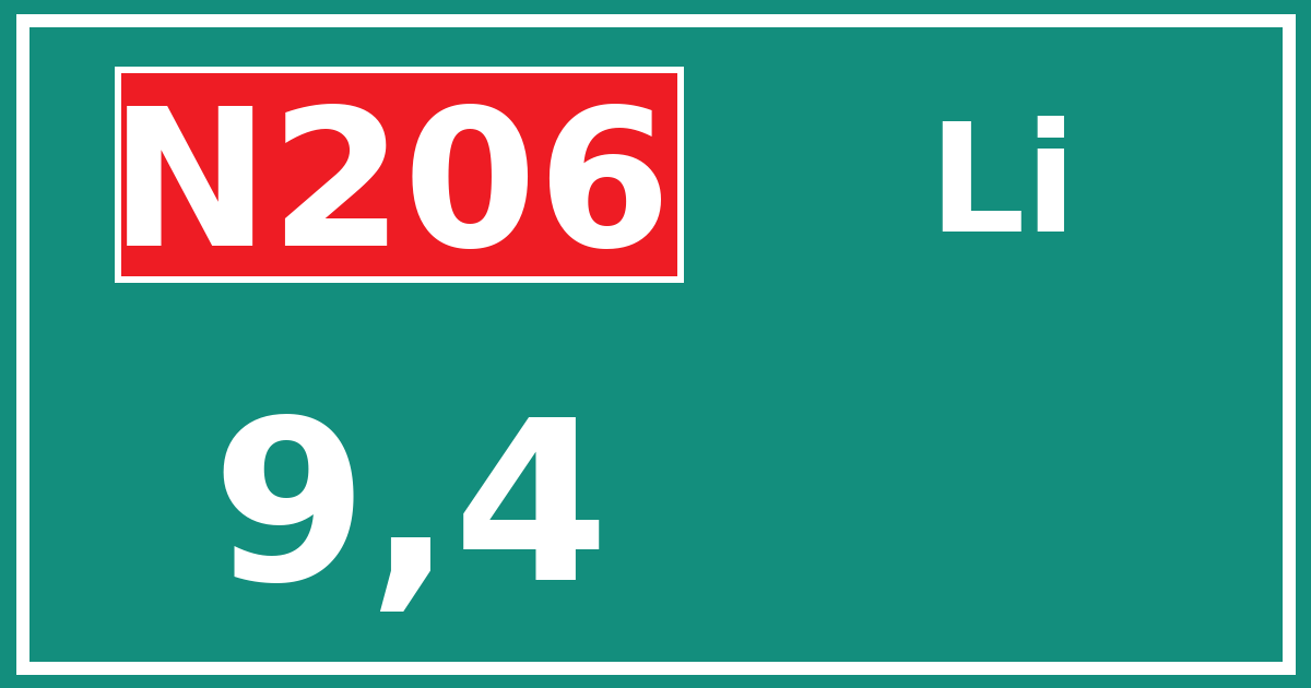 Hectometerbord N206 9,4 zijde Li