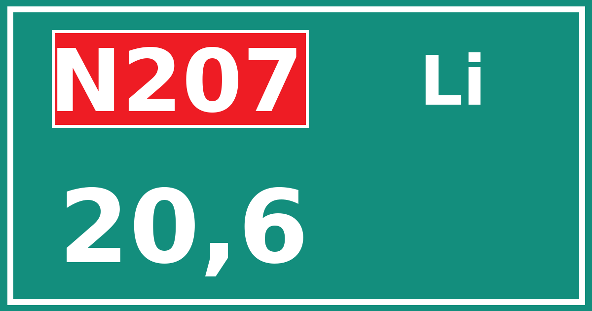 Hectometerbord N207 20,6 zijde Li
