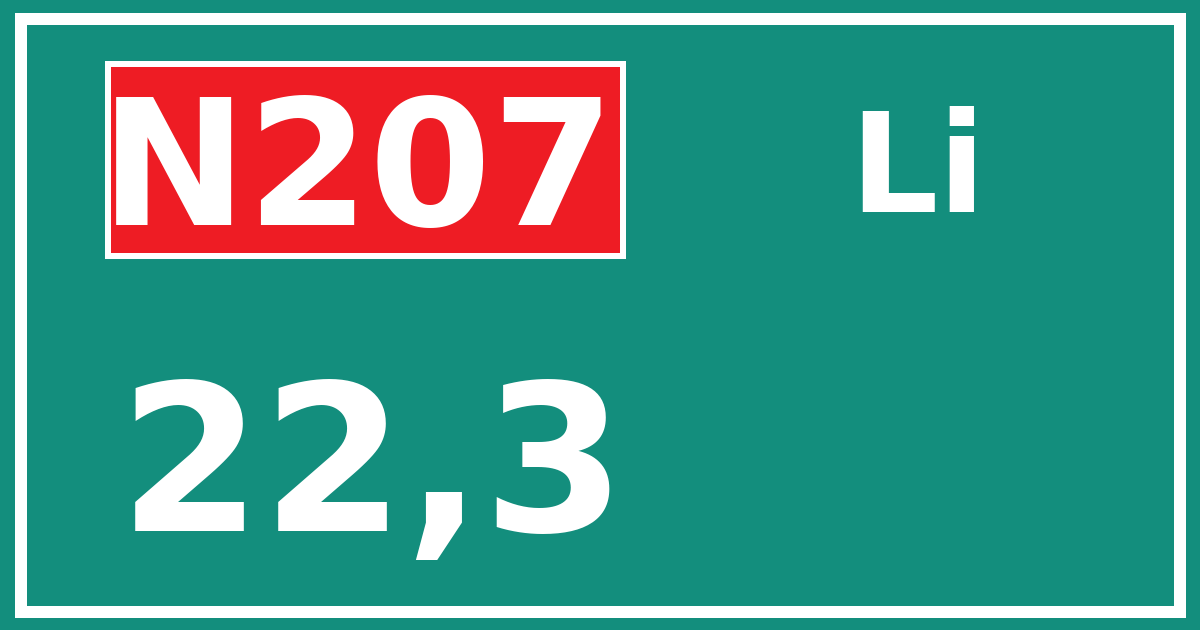 Hectometerbord N207 22,3 zijde Li