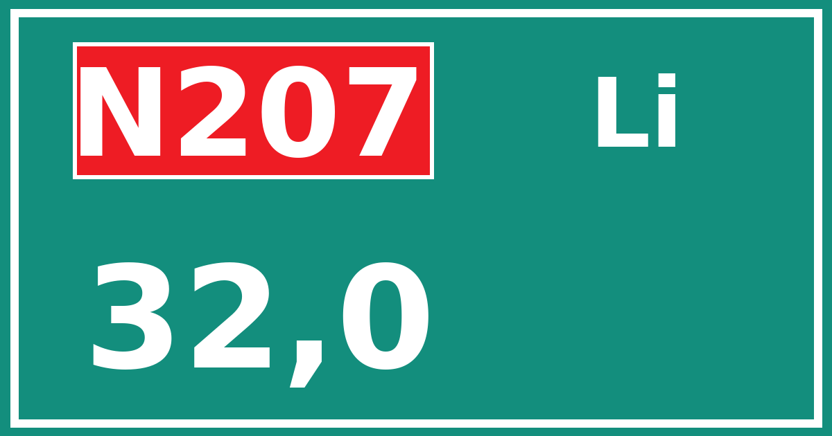 Hectometerbord N207 32,0 zijde Li