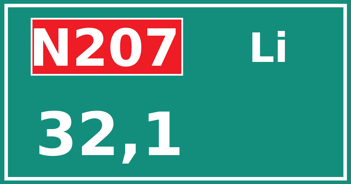 Hectometerbord N207 32,1 zijde Li