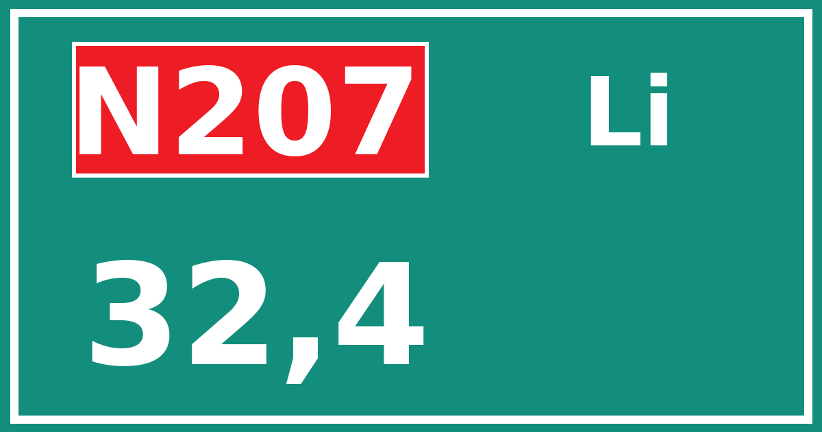 Hectometerbord N207 32,4 zijde Li