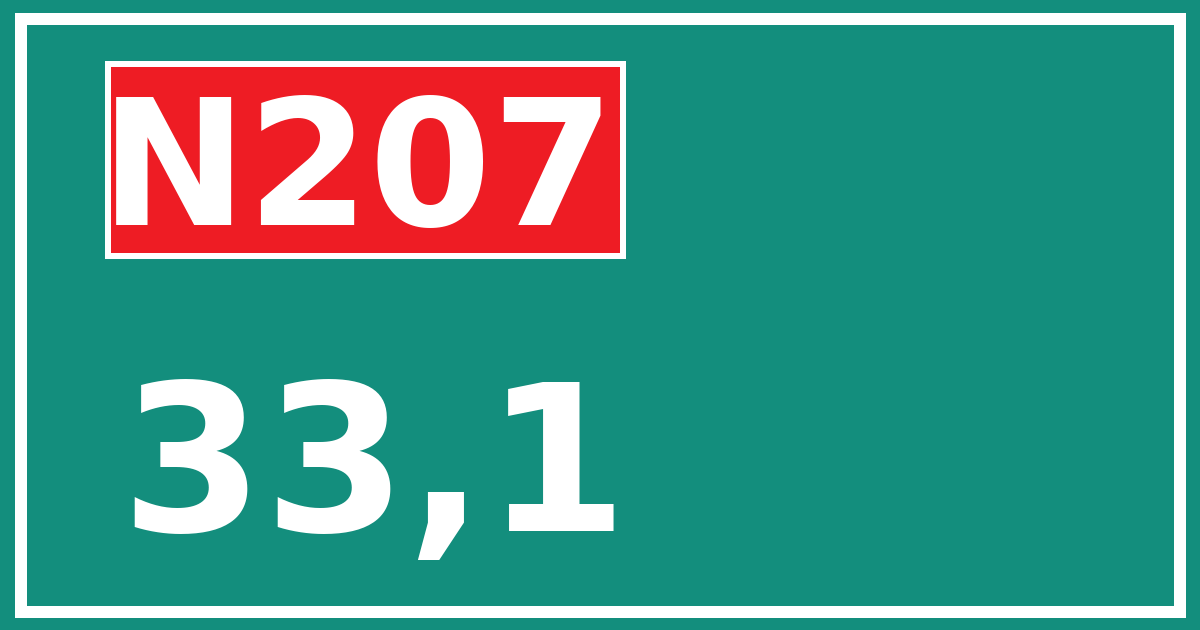 Hectometerbord N207 33,1