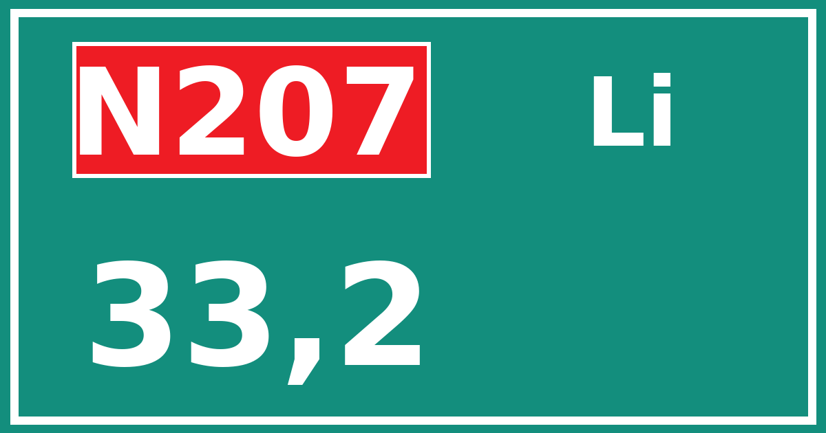 Hectometerbord N207 33,2 zijde Li
