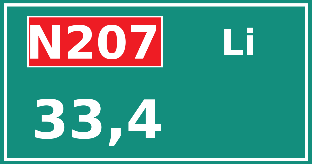 Hectometerbord N207 33,4 zijde Li