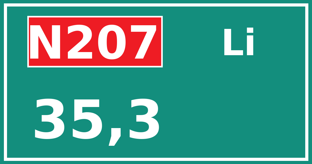 Hectometerbord N207 35,3 zijde Li