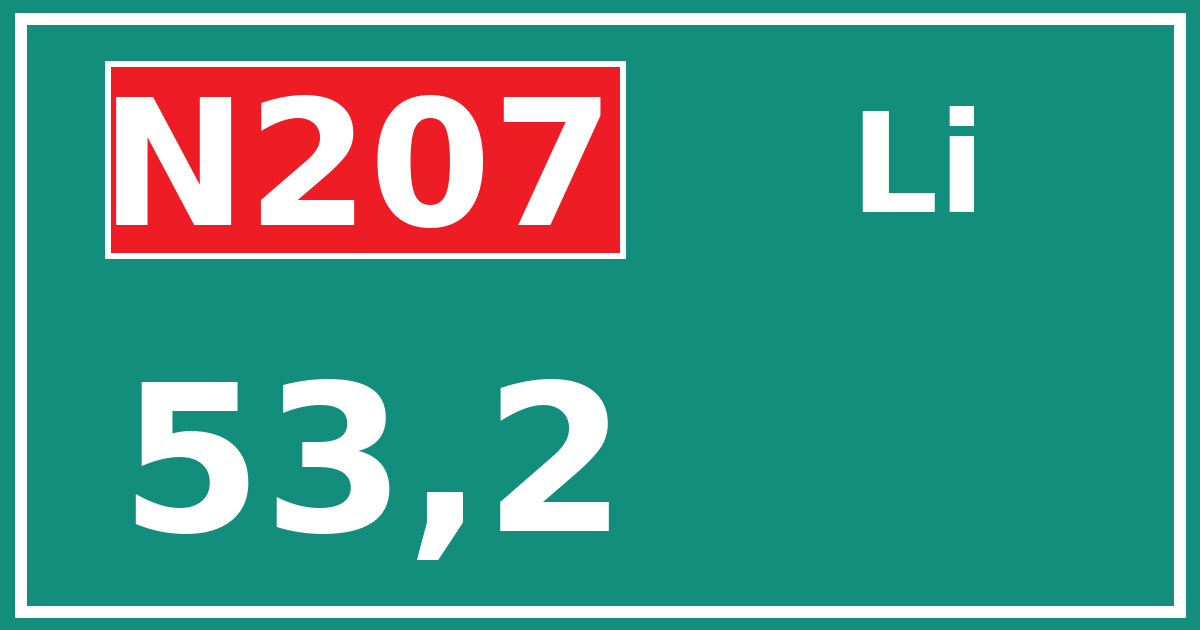 Hectometerbord N207 53,2 zijde Li