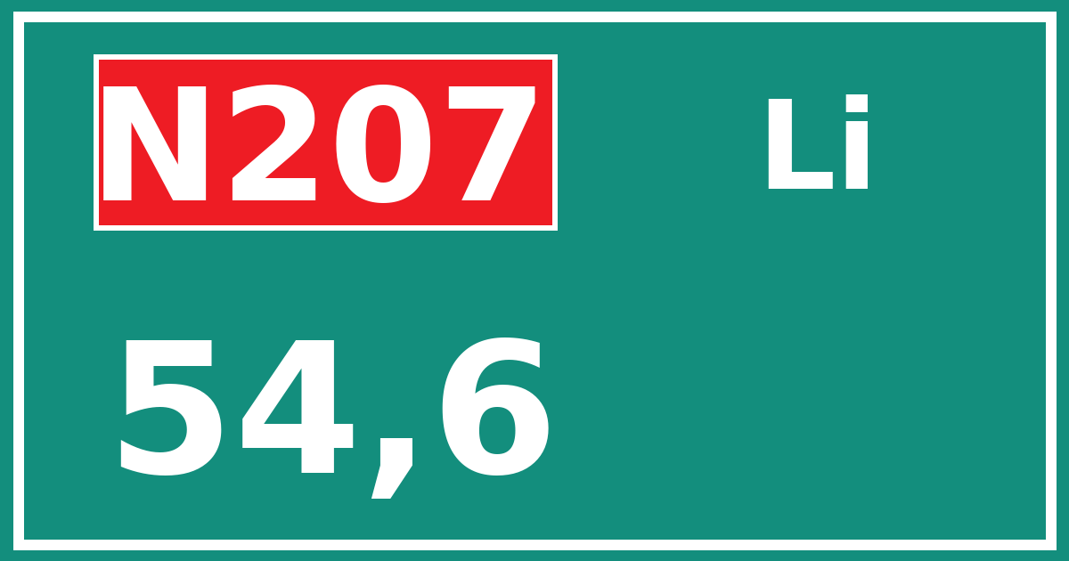 Hectometerbord N207 54,6 zijde Li