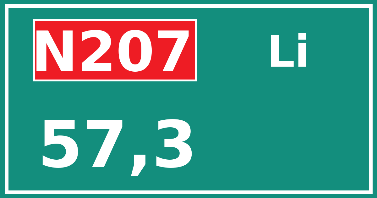 Hectometerbord N207 57,3 zijde Li