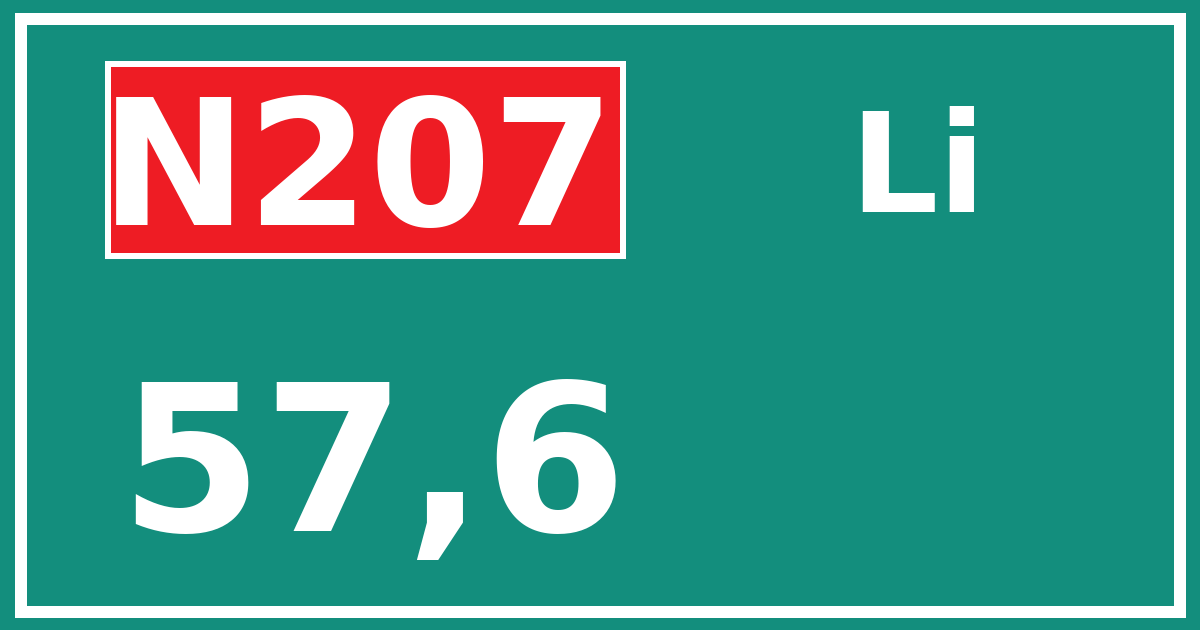 Hectometerbord N207 57,6 zijde Li