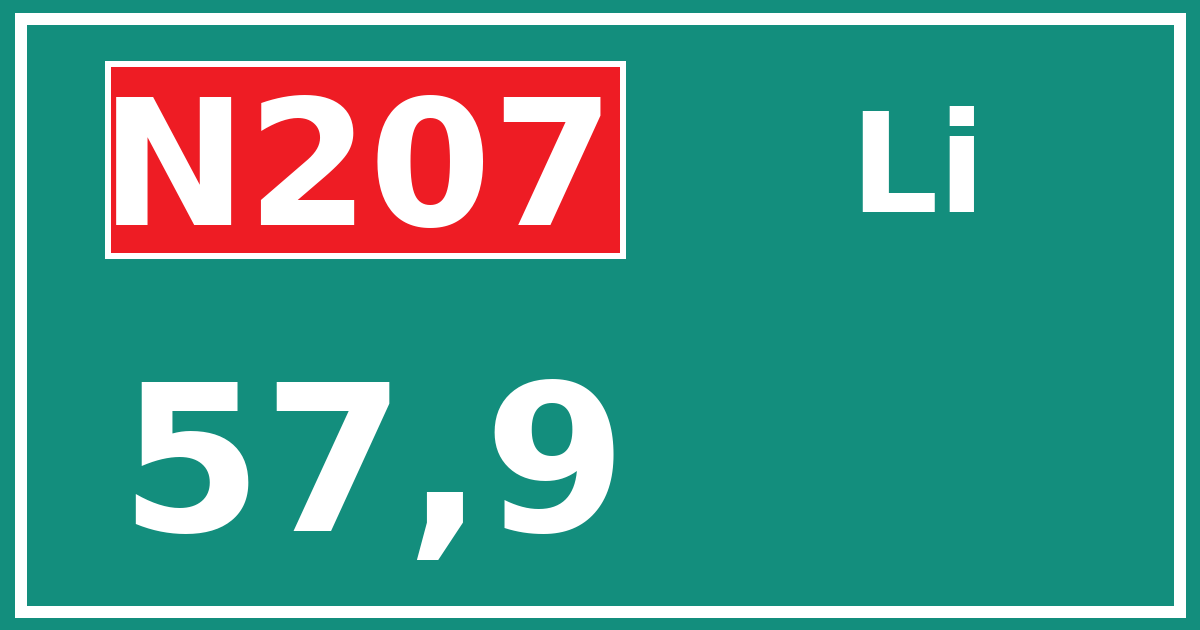 Hectometerbord N207 57,9 zijde Li