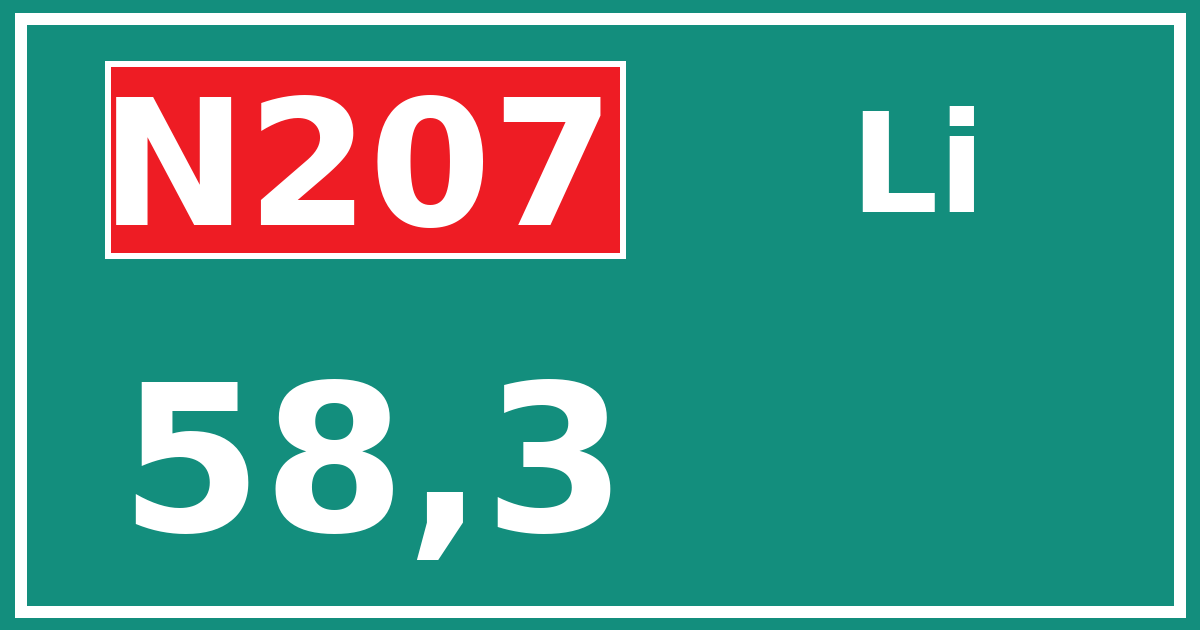 Hectometerbord N207 58,3 zijde Li