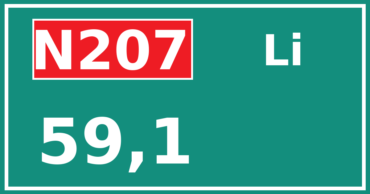 Hectometerbord N207 59,1 zijde Li