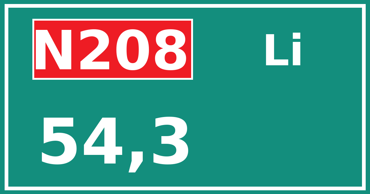 Hectometerbord N208 54,3 zijde Li
