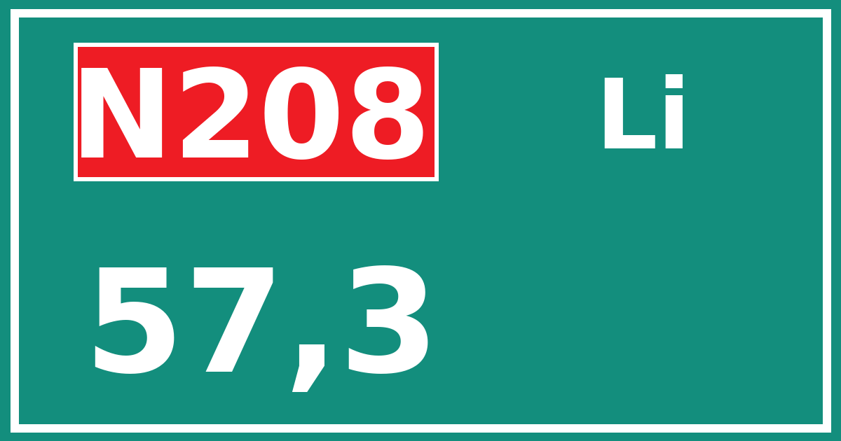 Hectometerbord N208 57,3 zijde Li