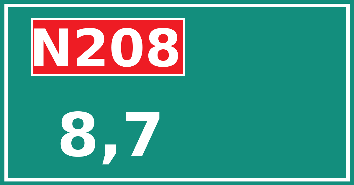 Hectometerbord N208 8,7