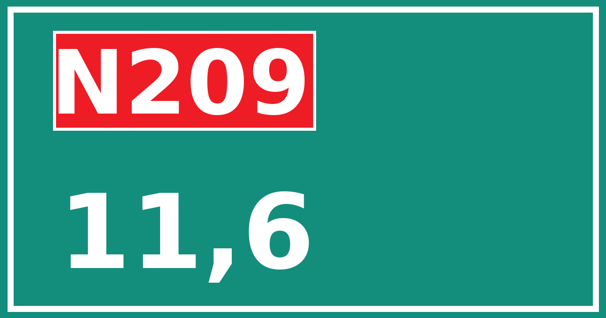 Hectometerbord N209 11,6