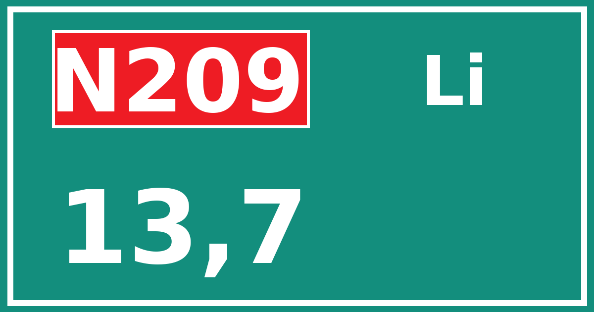 Hectometerbord N209 13,7 zijde Li