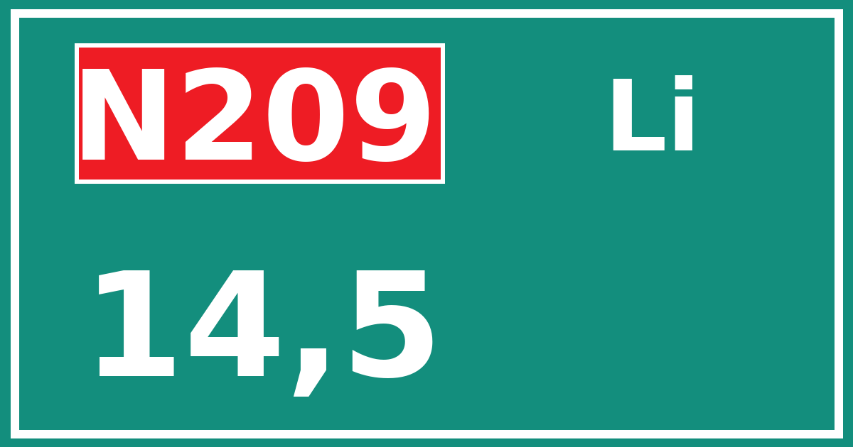 Hectometerbord N209 14,5 zijde Li