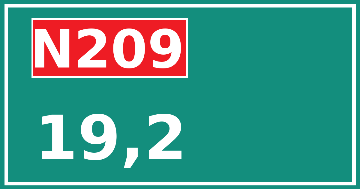 Hectometerbord N209 19,2