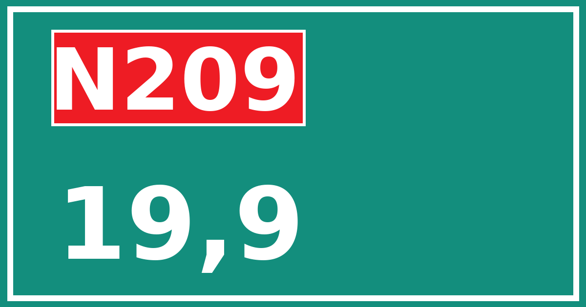 Hectometerbord N209 19,9