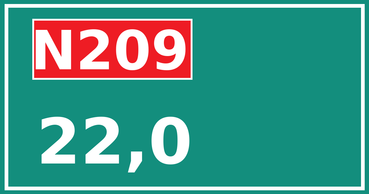 Hectometerbord N209 22,0