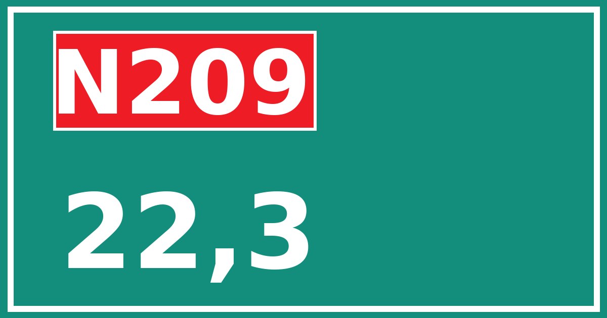 Hectometerbord N209 22,3