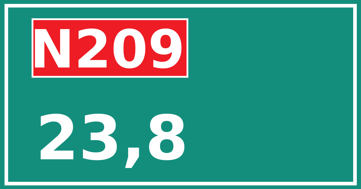 Hectometerbord N209 23,8