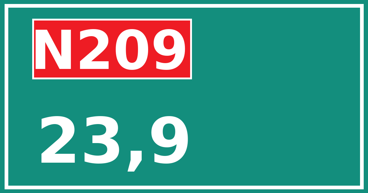 Hectometerbord N209 23,9