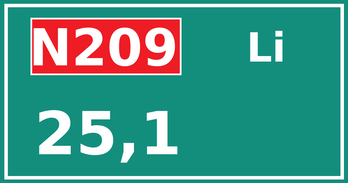 Hectometerbord N209 25,1 zijde Li