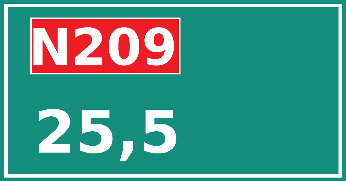 Hectometerbord N209 25,5