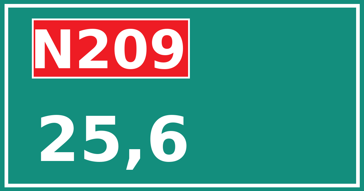 Hectometerbord N209 25,6