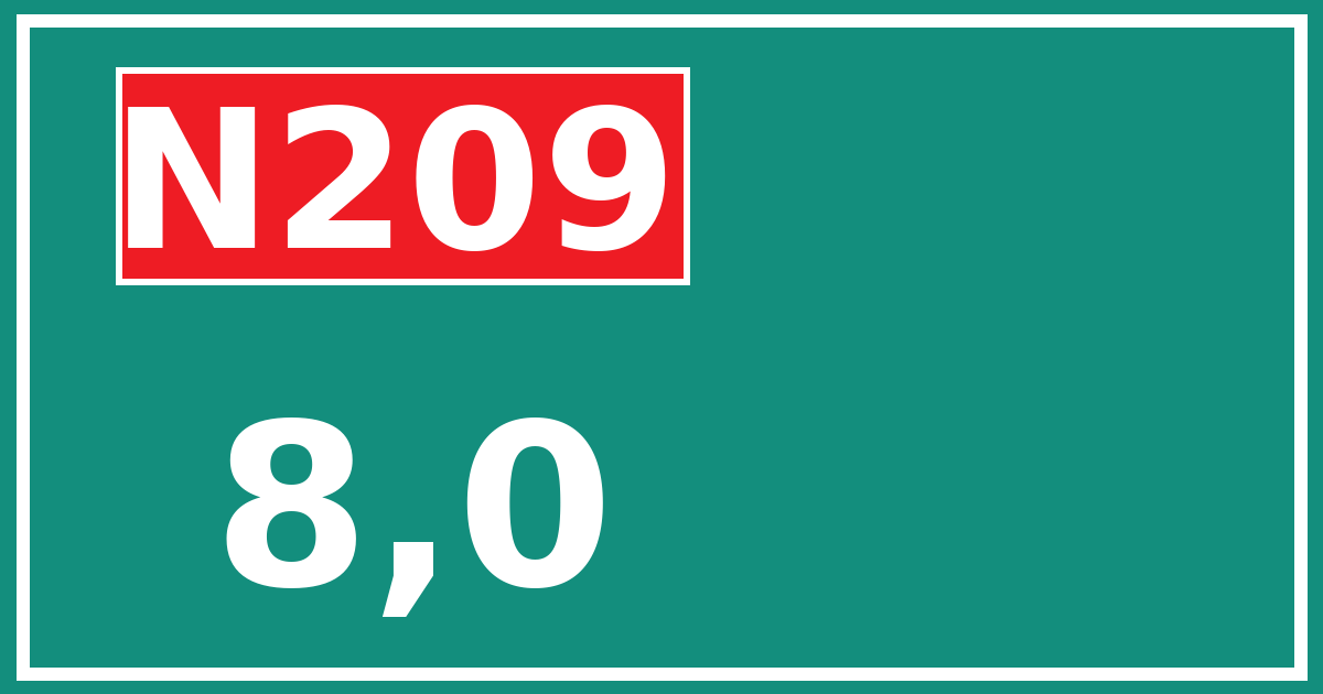 Hectometerbord N209 8,0