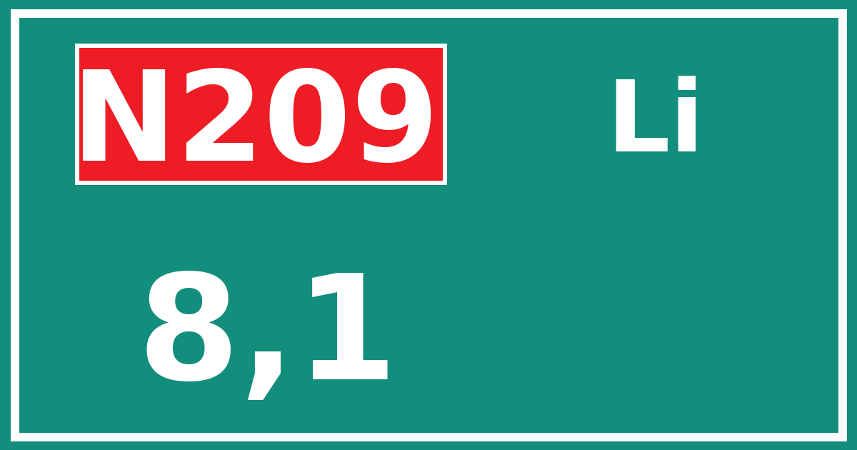 Hectometerbord N209 8,1 zijde Li